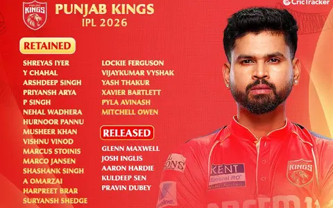 punjab kings